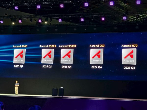 股票配资票配资论坛 重磅！华为公布多颗新昇腾芯片