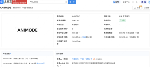 配资平台查询网站 阿里巴巴AI动漫创作工具ANIMODE商标获批